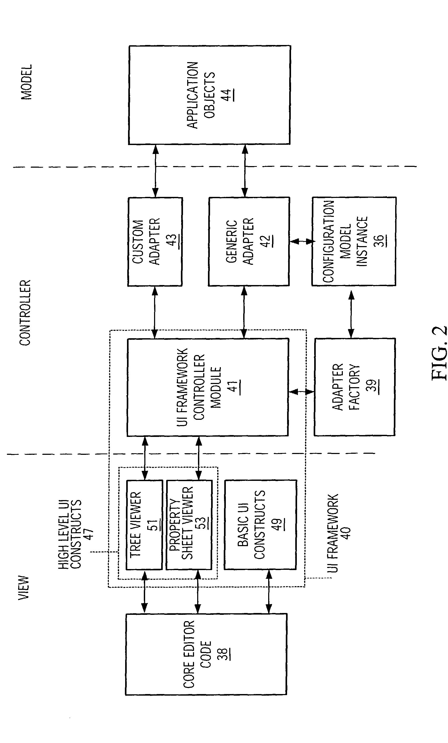 Configuration model for configuring an adapter software component to selectively access software objects and object editor using instance of same