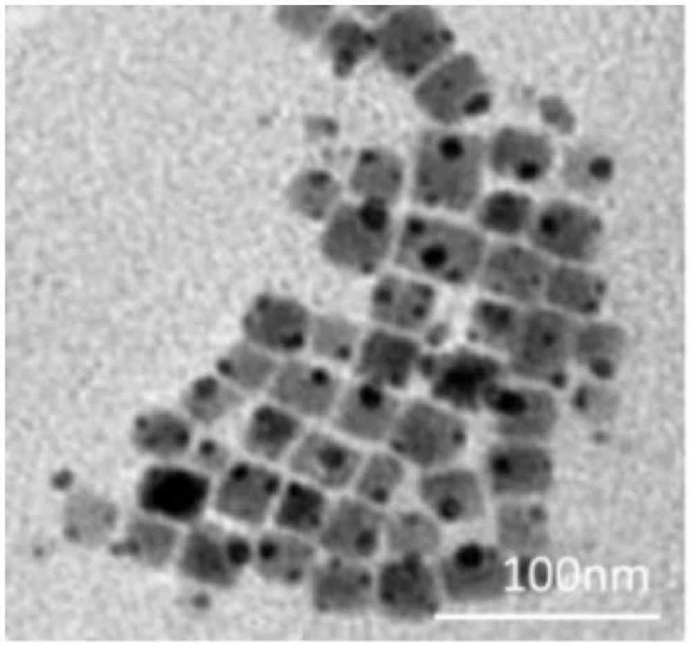 Quantum dot composite material and preparation method thereof