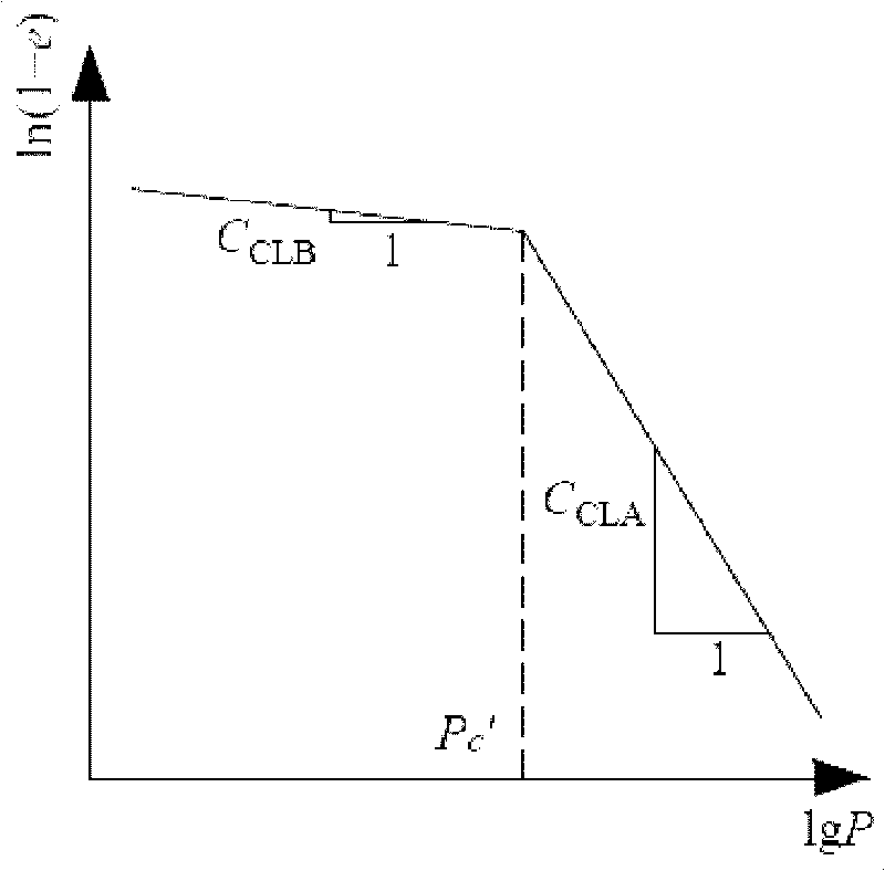 Ground subsidence control constructing method