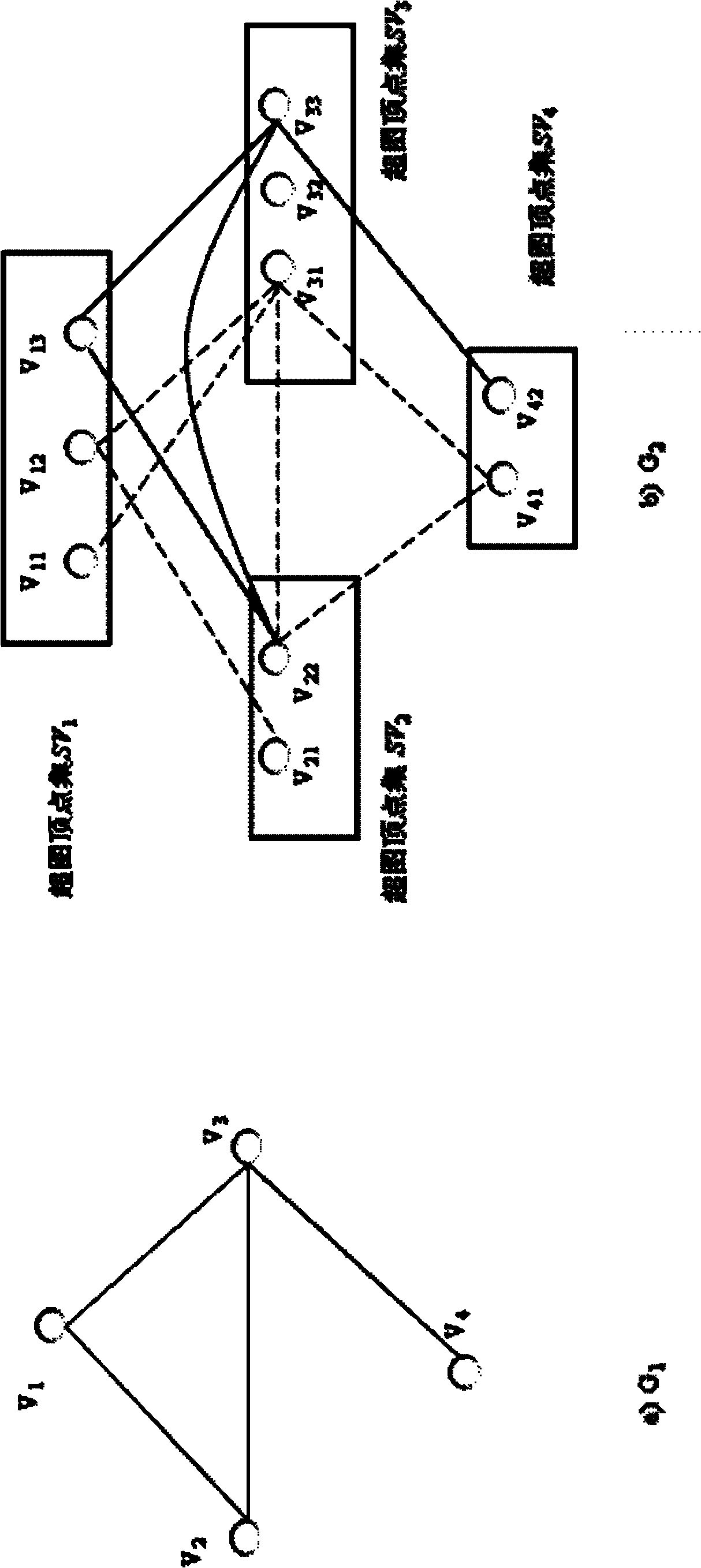 Method for constructing and analyzing tissue-specific interaction topology network