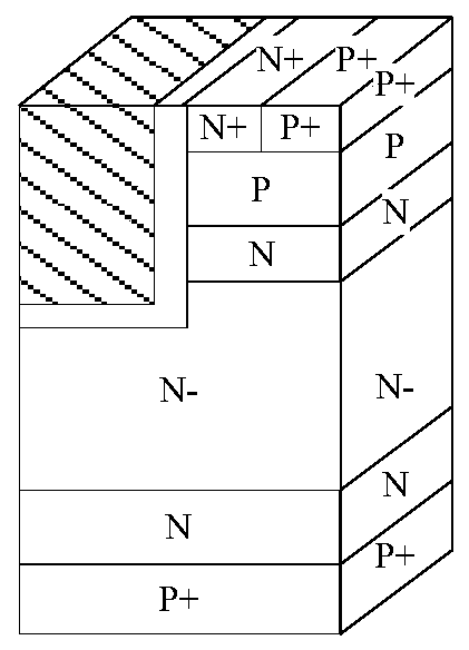 A trench gate charge storage type igbt and its manufacturing method