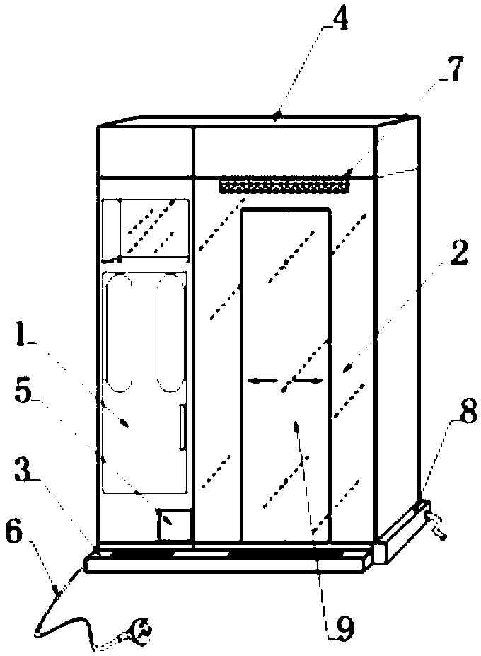 Sterilization device used for hygienic epidemic prevention workers