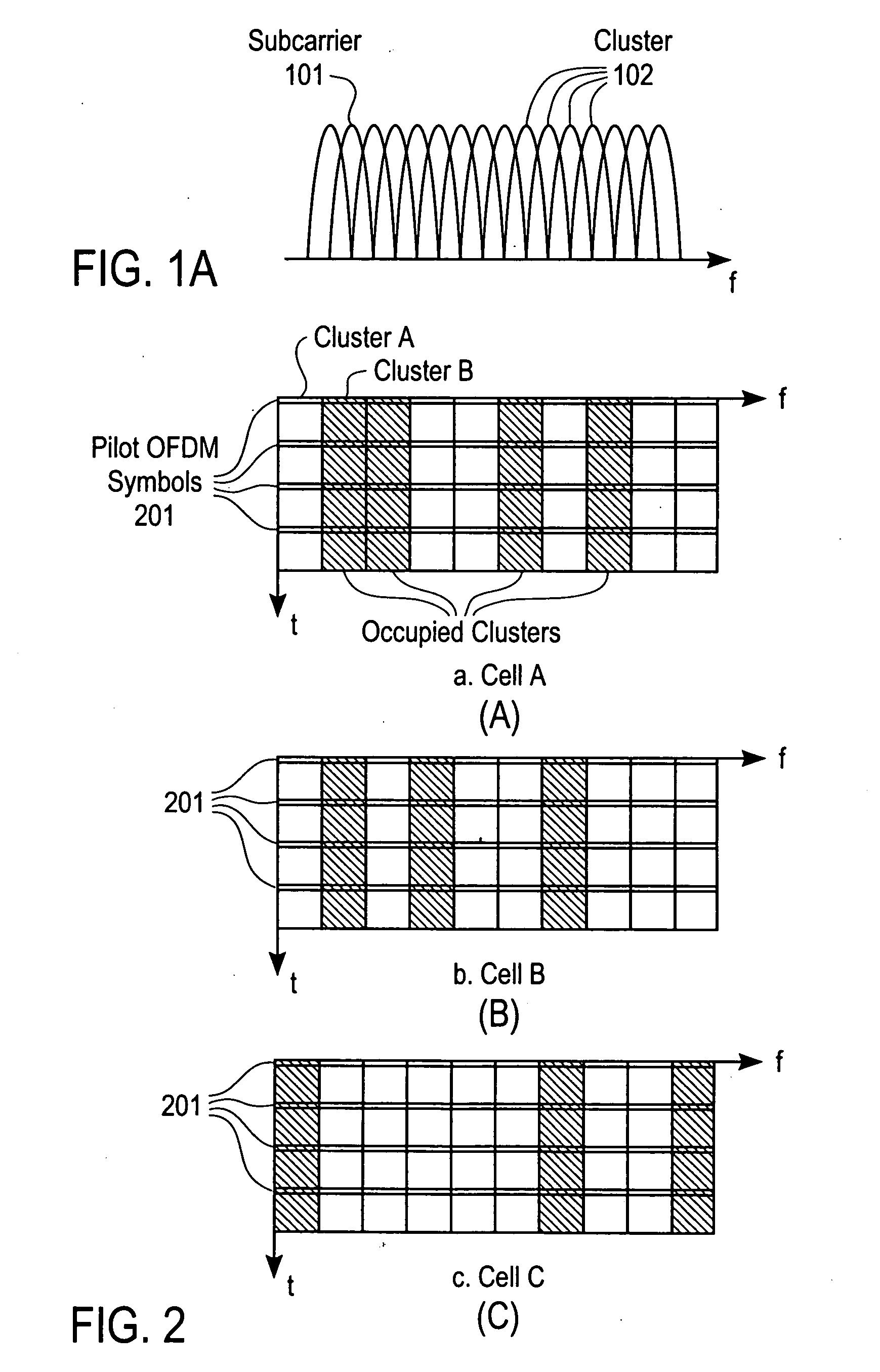 Multi-carrier communications with group-based subcarrier allocation