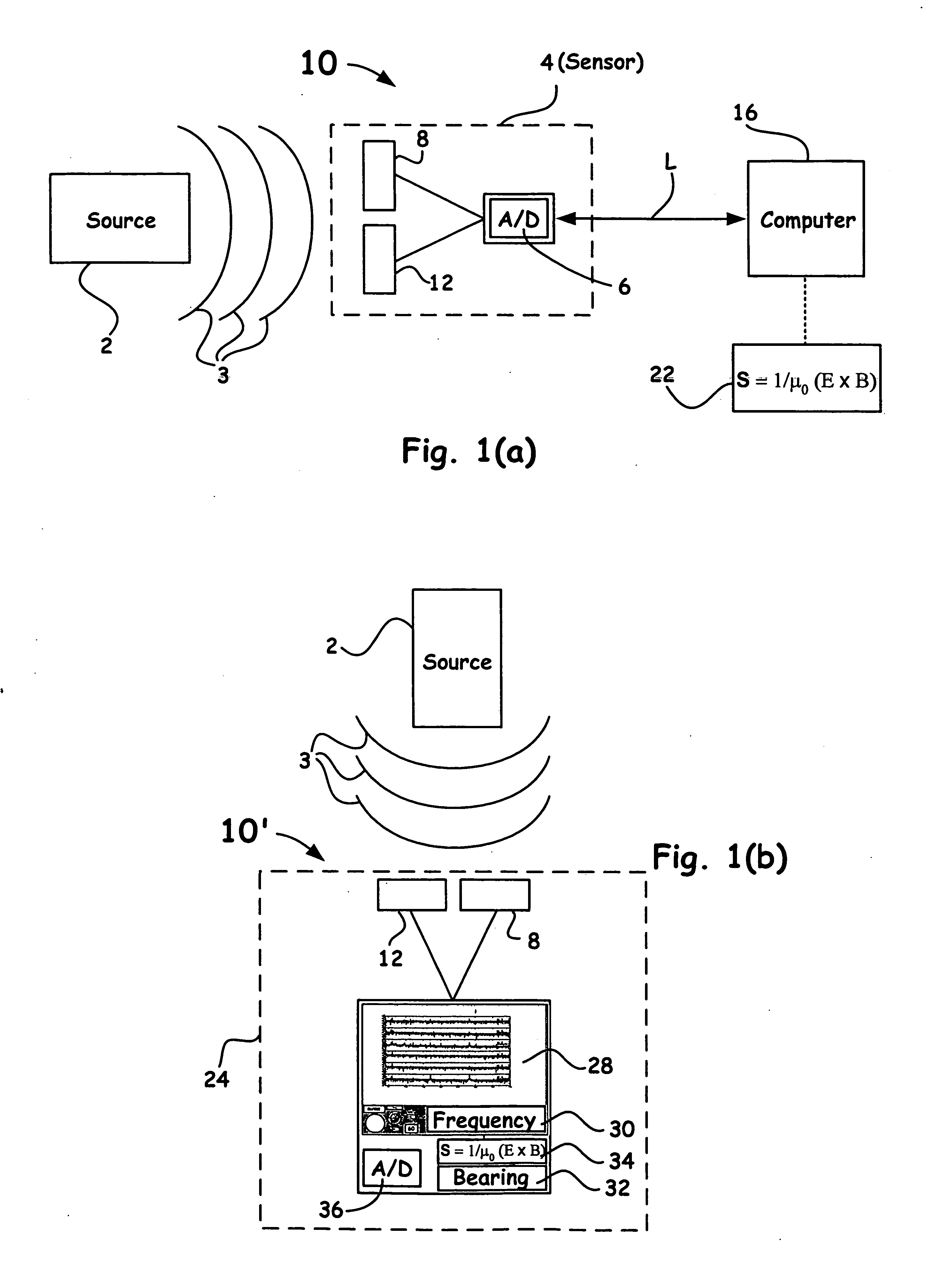 Poynting-vector based method for determining the bearing and location of electromagnetic sources