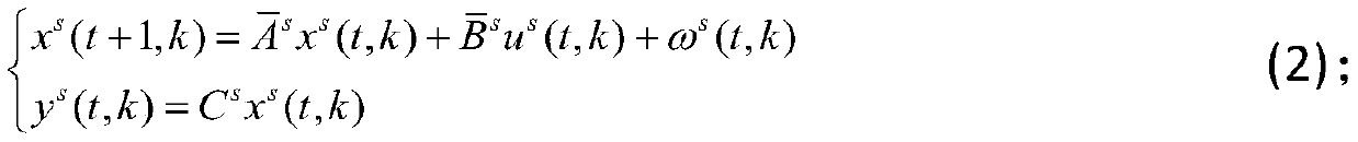 Intermittent process 2D model prediction control method based on genetic algorithm optimization