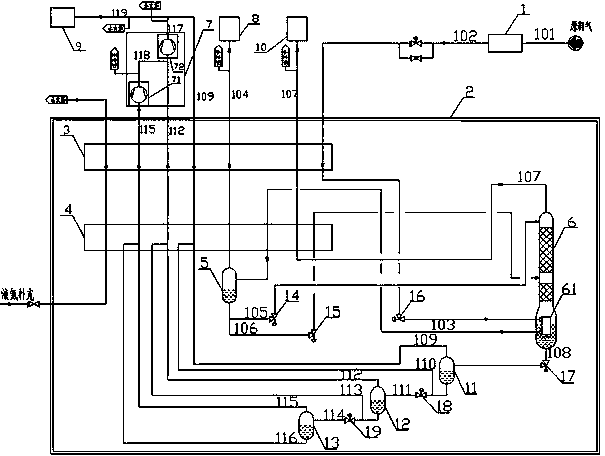 Device and method for extracting pure carbon monoxide and oxygen-rich gas by aid of cryogenic technology