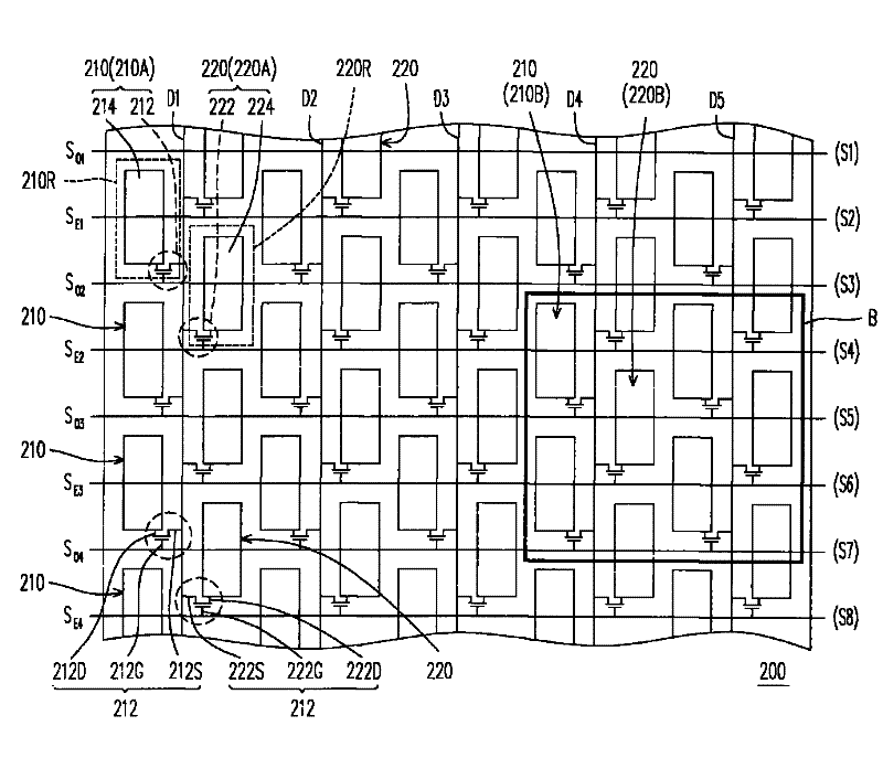 Pixel array and display panel