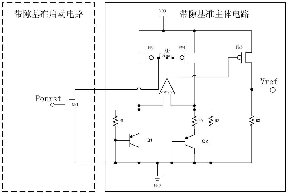 A Quick Start Circuit of Bandgap Reference Voltage Source