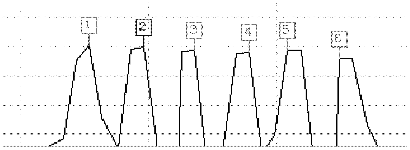 Method and system for positioning fault of optical fiber behind optical splitter in passive optical network (PON)