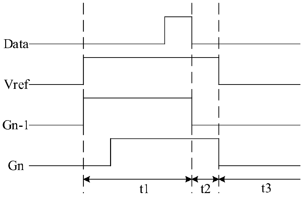 Array substrate and display device