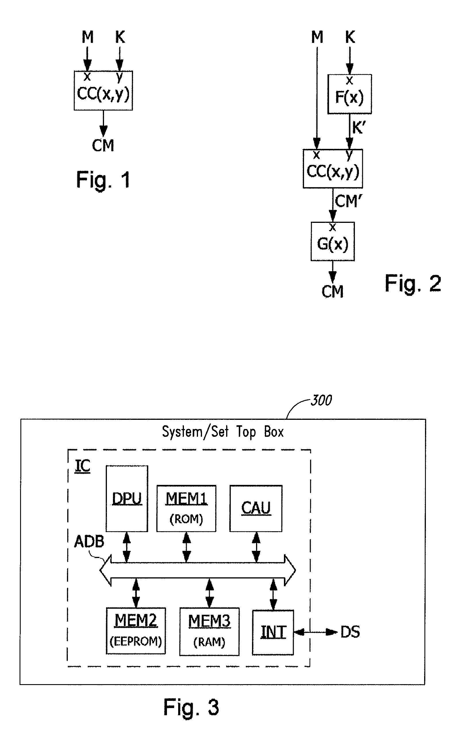 Cryptographic countermeasure method by deriving a secret data