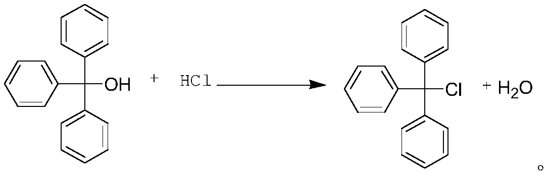 Recycling and reuse technology for preparing triphenylchloromethane