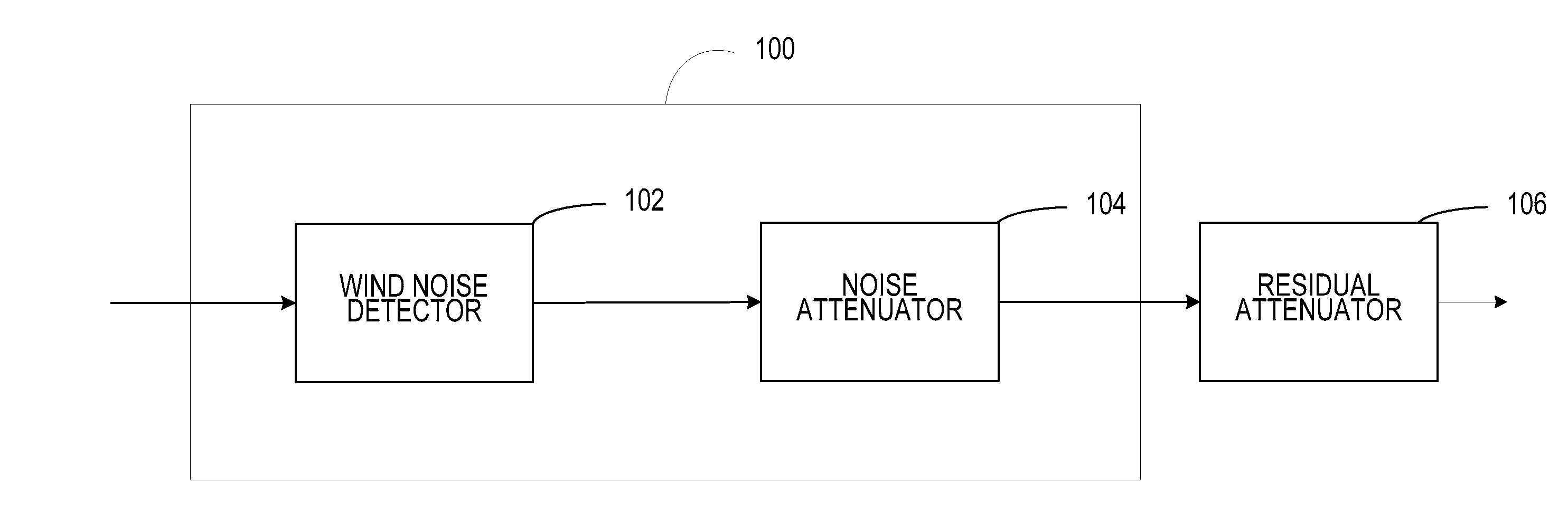 System for Suppressing Wind Noise