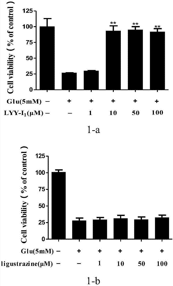 Diarylmethylene disulfide compound as well as preparation method and application thereof