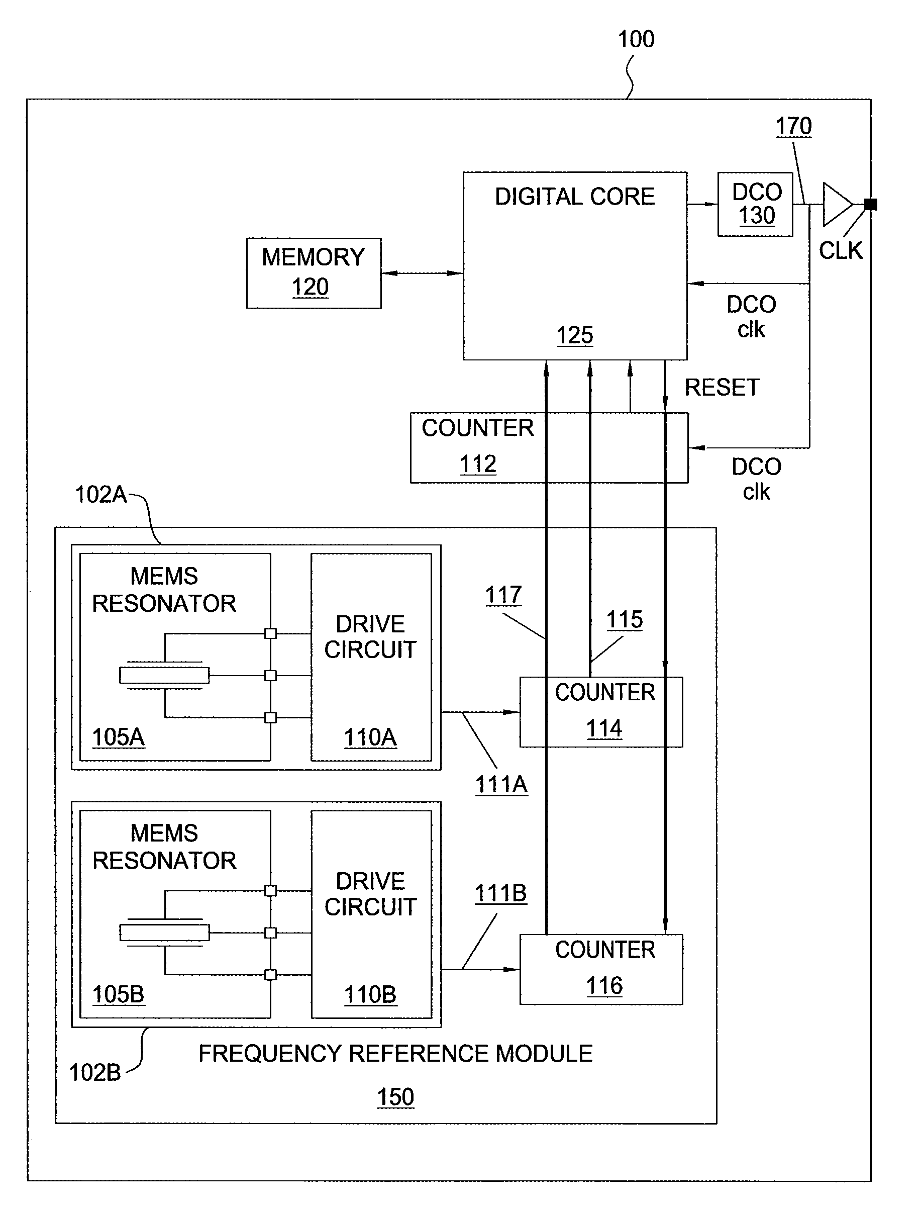 Dynamic temperature compensation for a digitally controlled oscillator using dual MEMS resonators