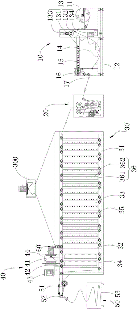 Dyeing equipment and method