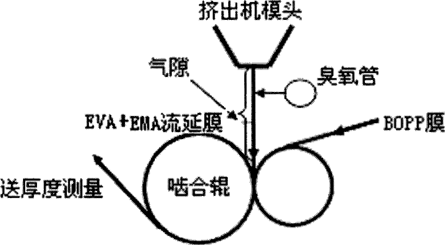 Viscosity-increasing precoating film of biaxial tension