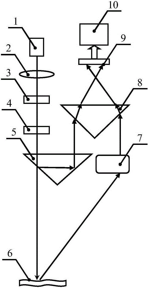 Vibration detection method based on laser wavefront coding technique