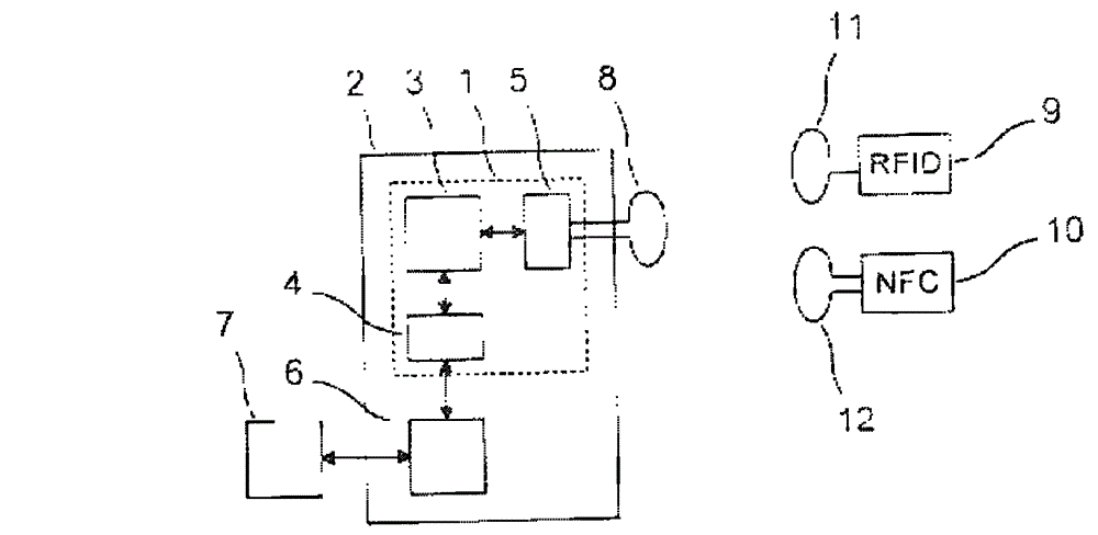 System provided with several electronic devices and a security module