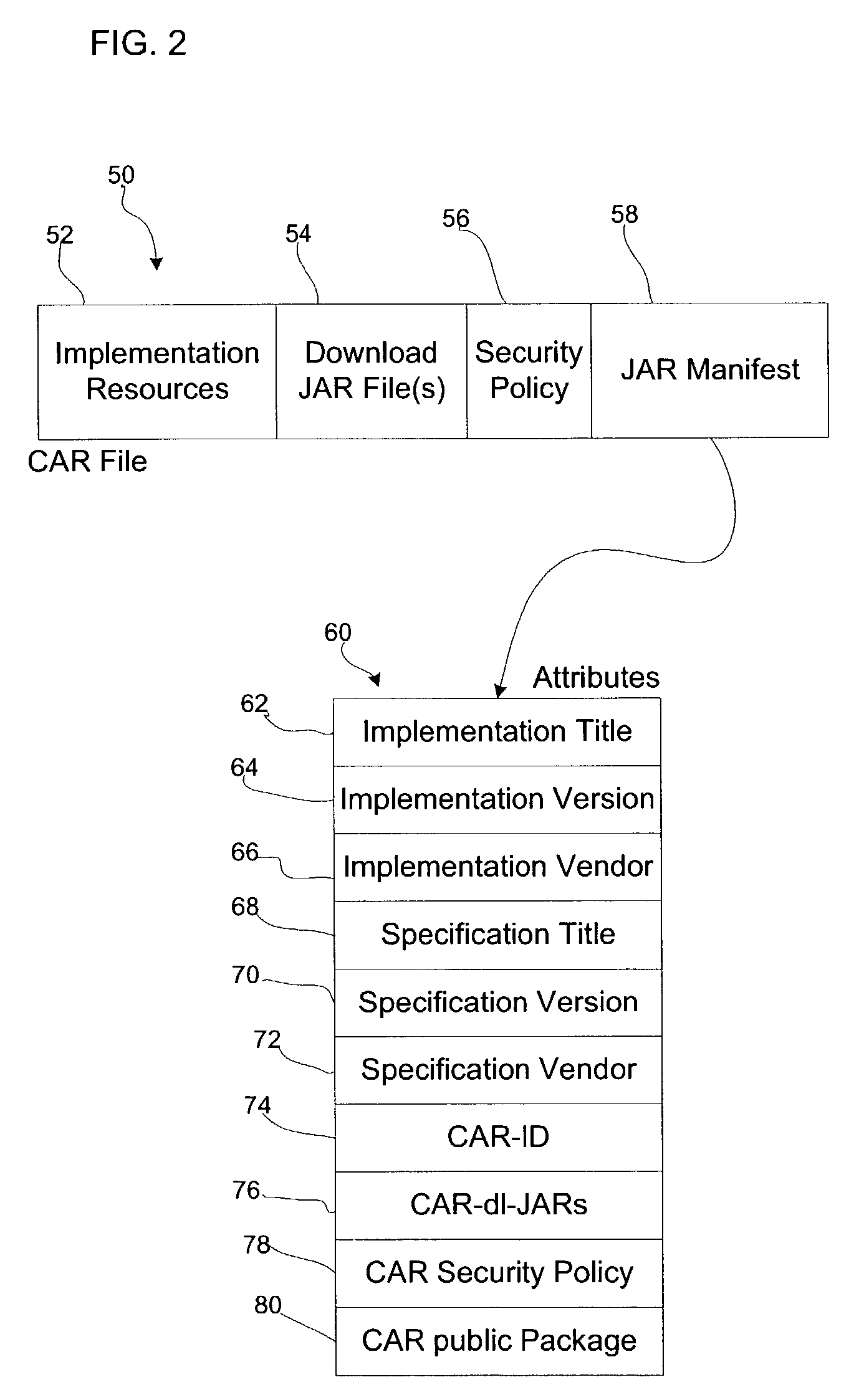 Method, system, and program for processing objects in a distributed computing environment