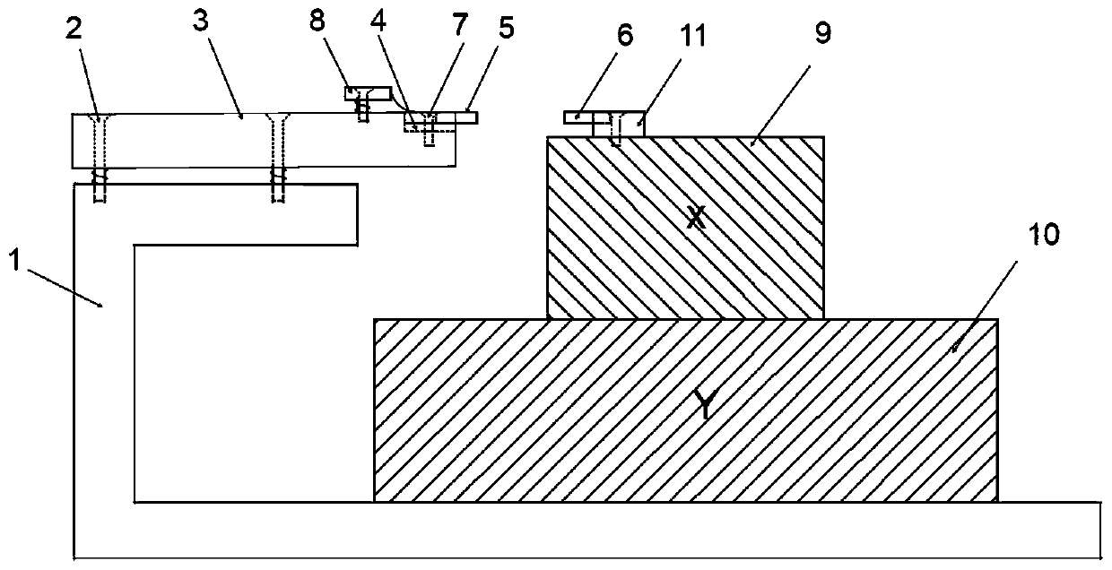 A strain loading system for multi-field joint characterization of micro-nano materials