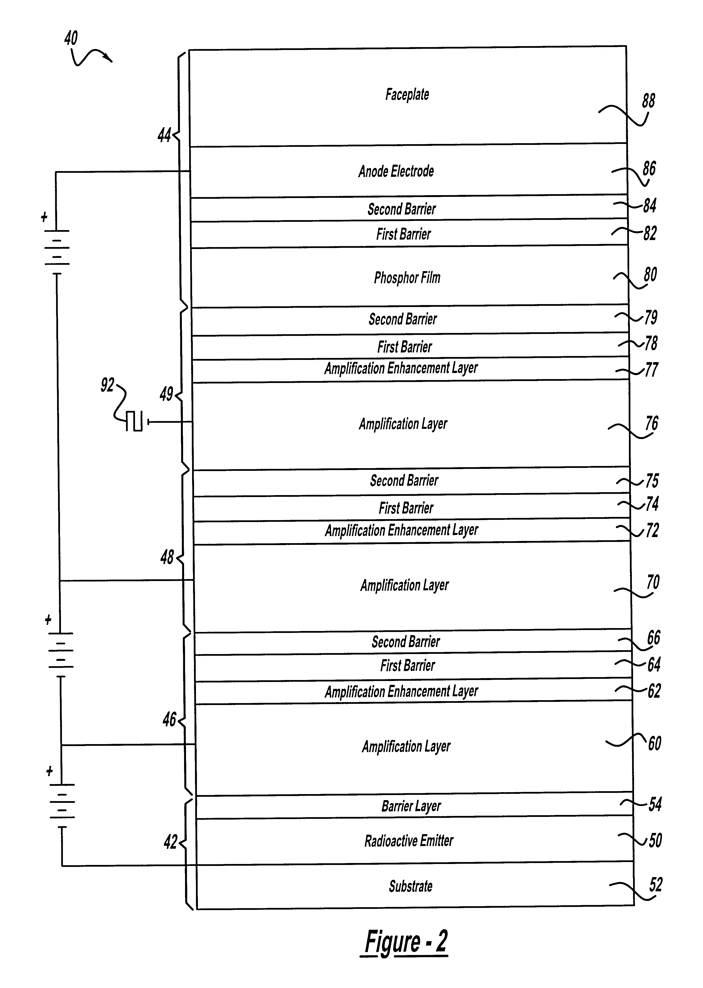 Radioactive cathode emitter for use in field emission display devices