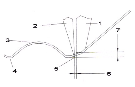 Realization method for lead bonding thick aluminum wire