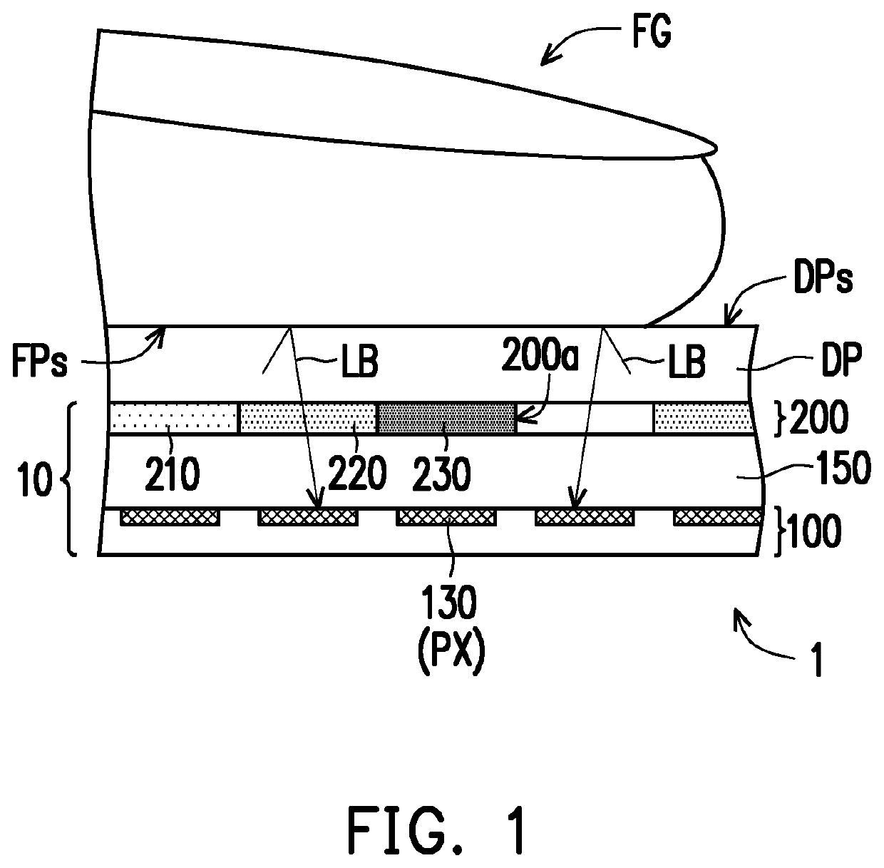 Fingerprint sensing module