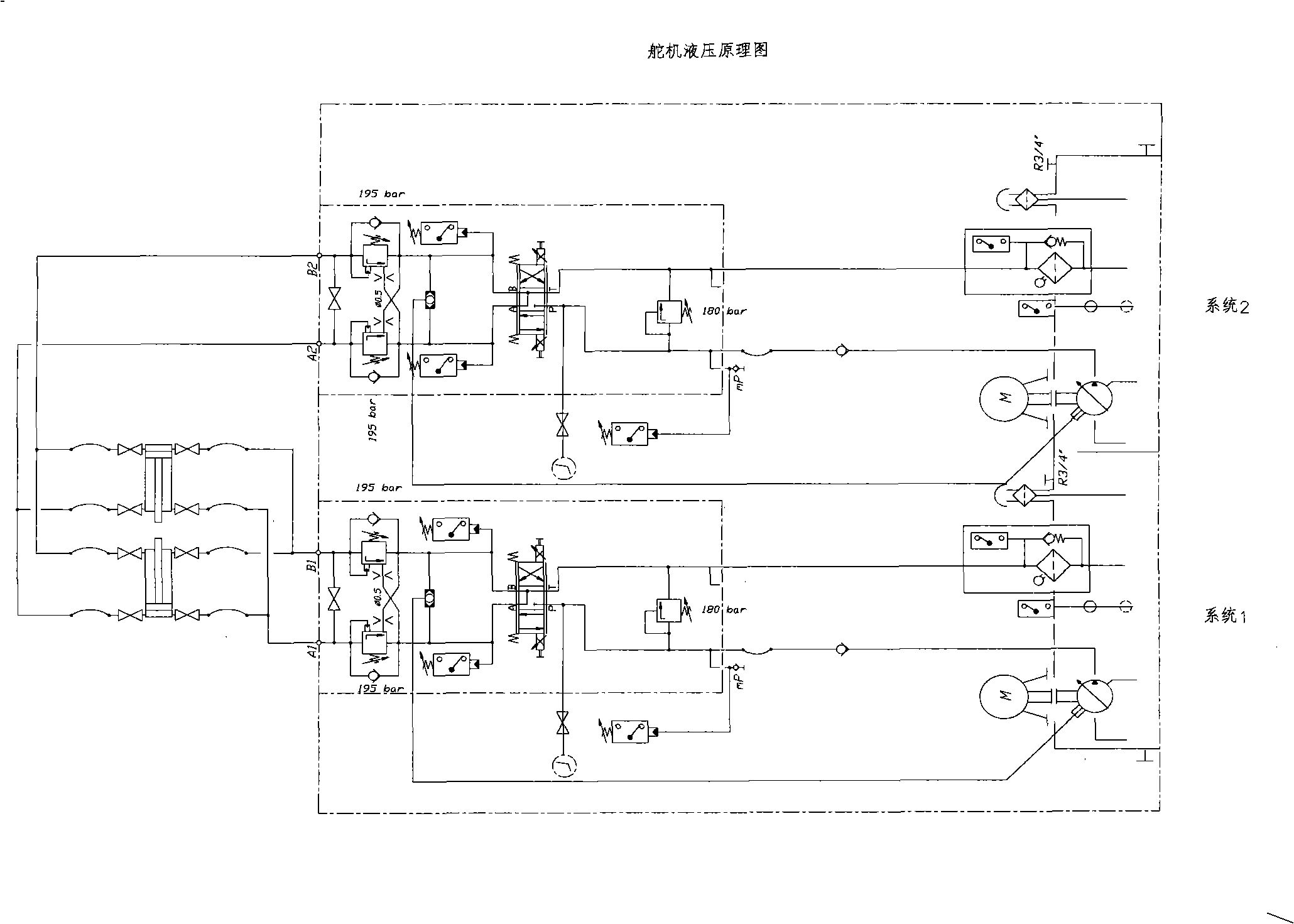 Electro-hydraulic proportional twin rudders follow-up synchronization operation controlled system