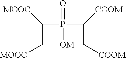 Detergent composition comprising phosphinosuccinic acid adducts and methods of use