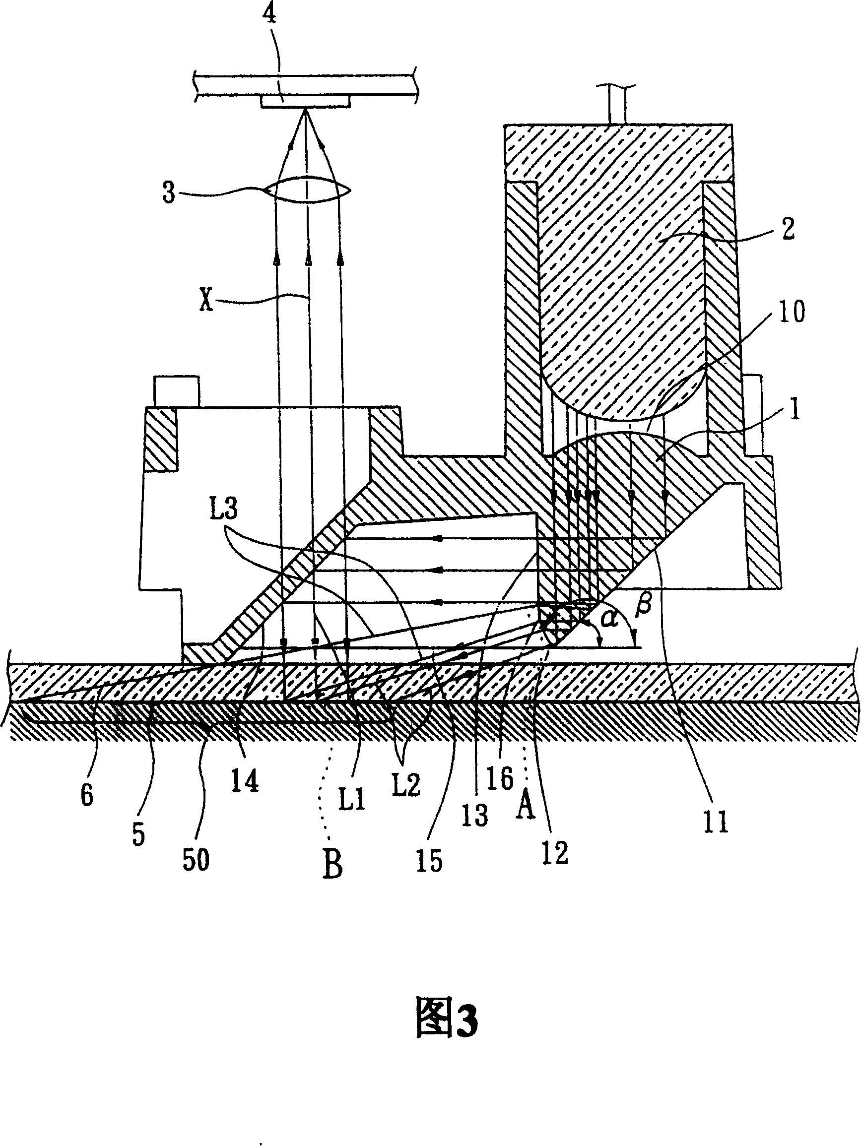 Ray projection method and device of optical mouse