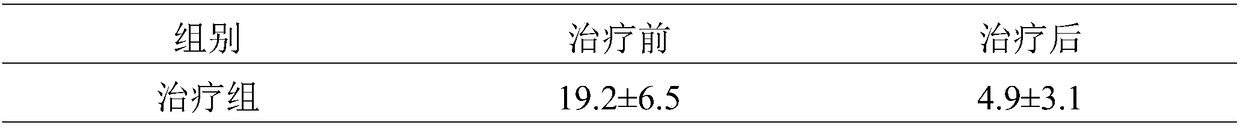 Traditional Chinese medicine composition capable of increasing estrogen, and applications thereof