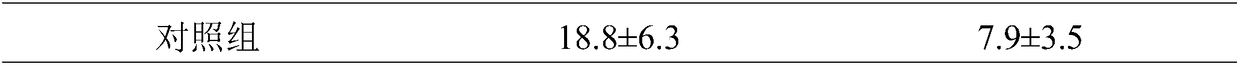 Traditional Chinese medicine composition capable of increasing estrogen, and applications thereof