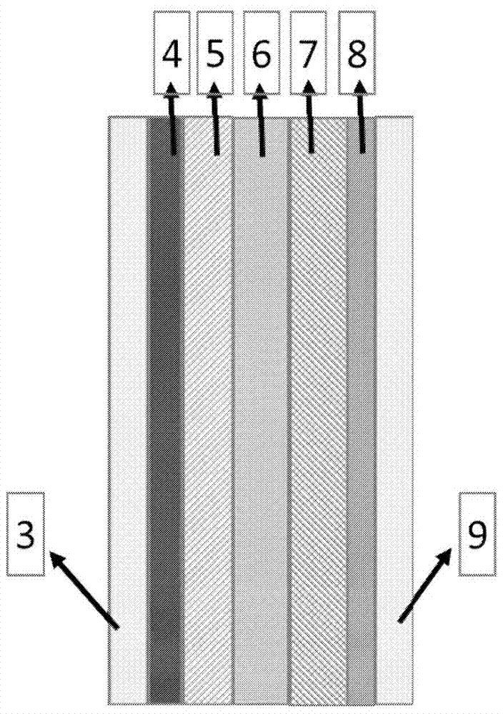 Composite electrode material of solid-state lithium battery and preparation method thereof