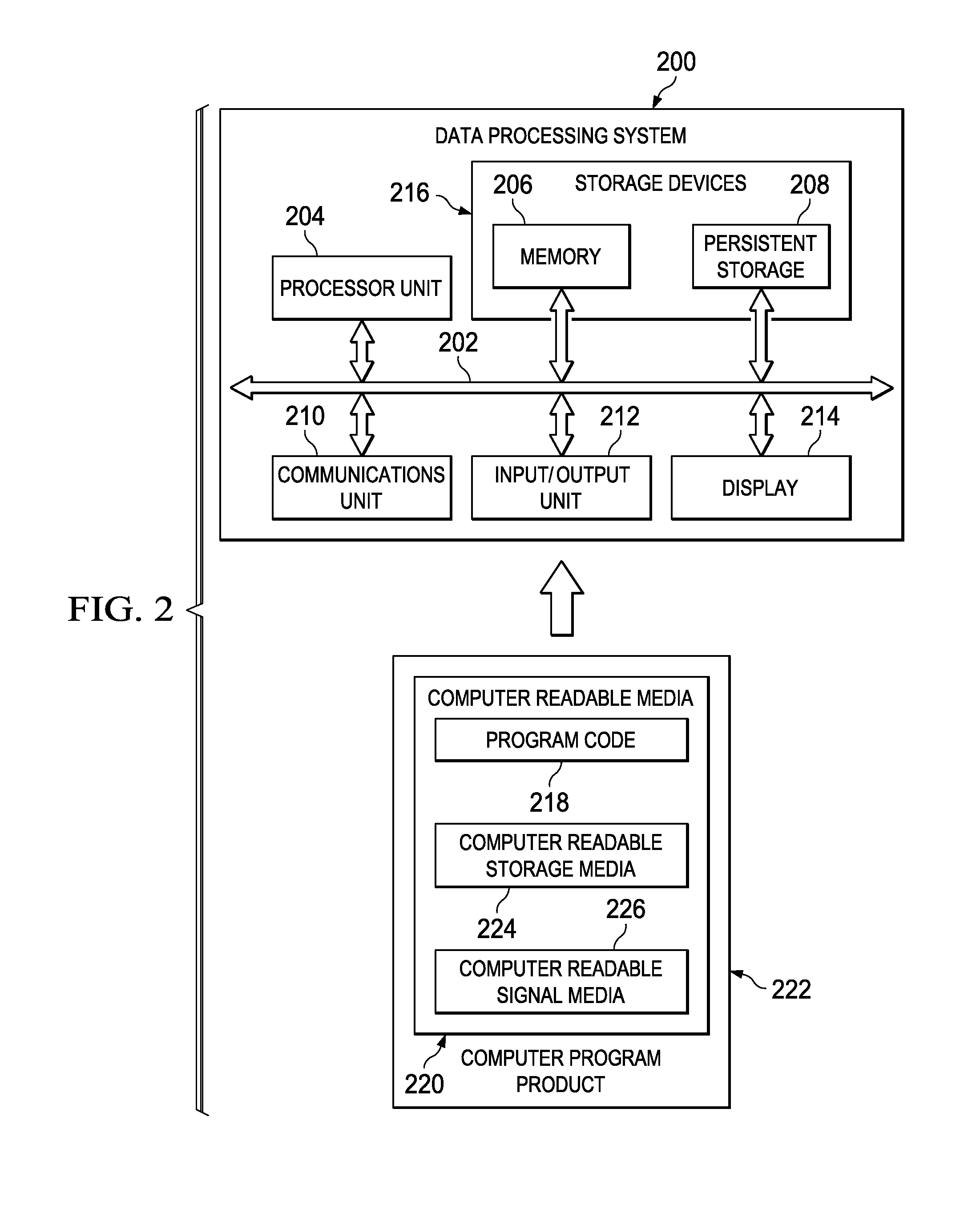 Automated plant problem resolution