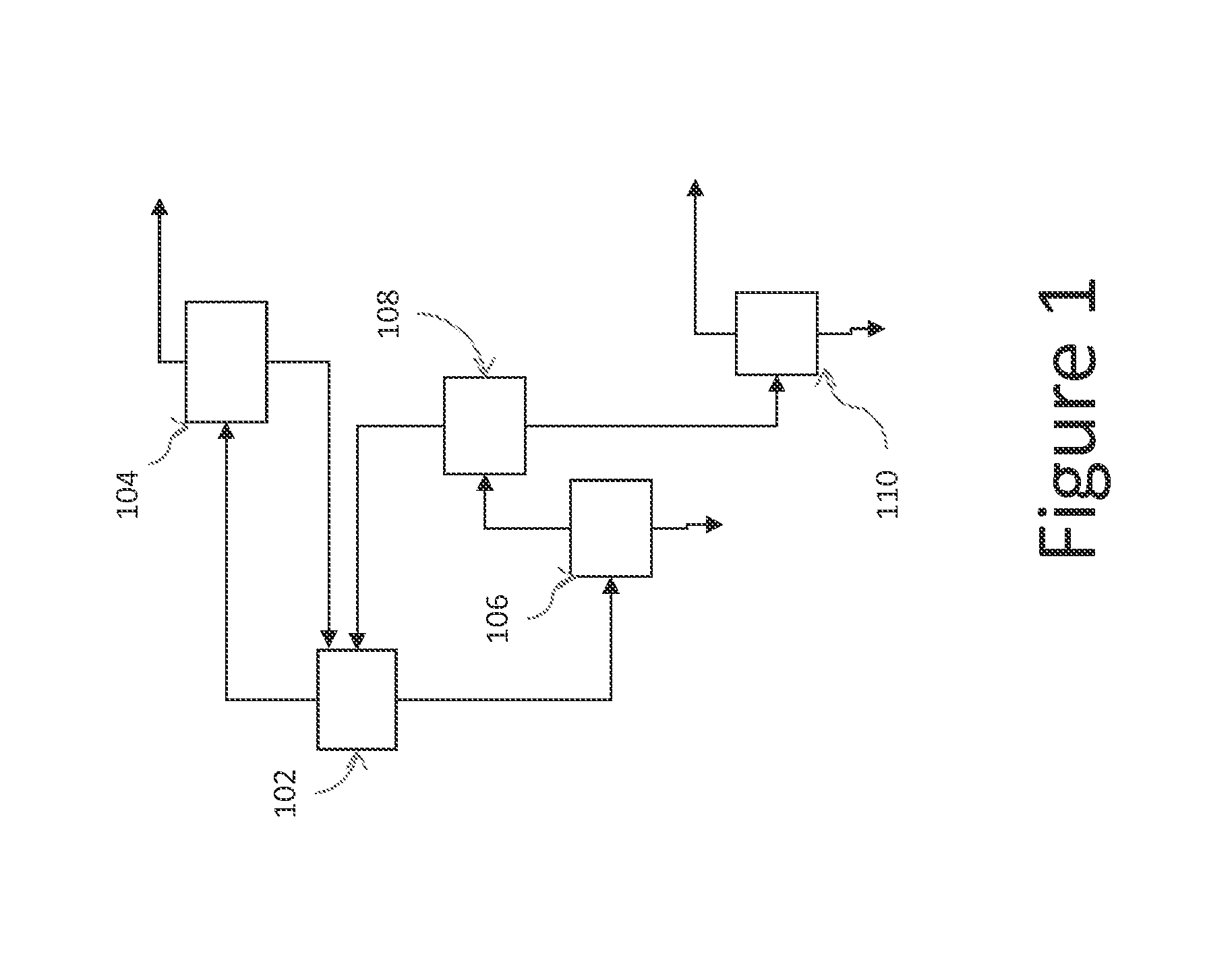 Process for the production of chlorinated propanes