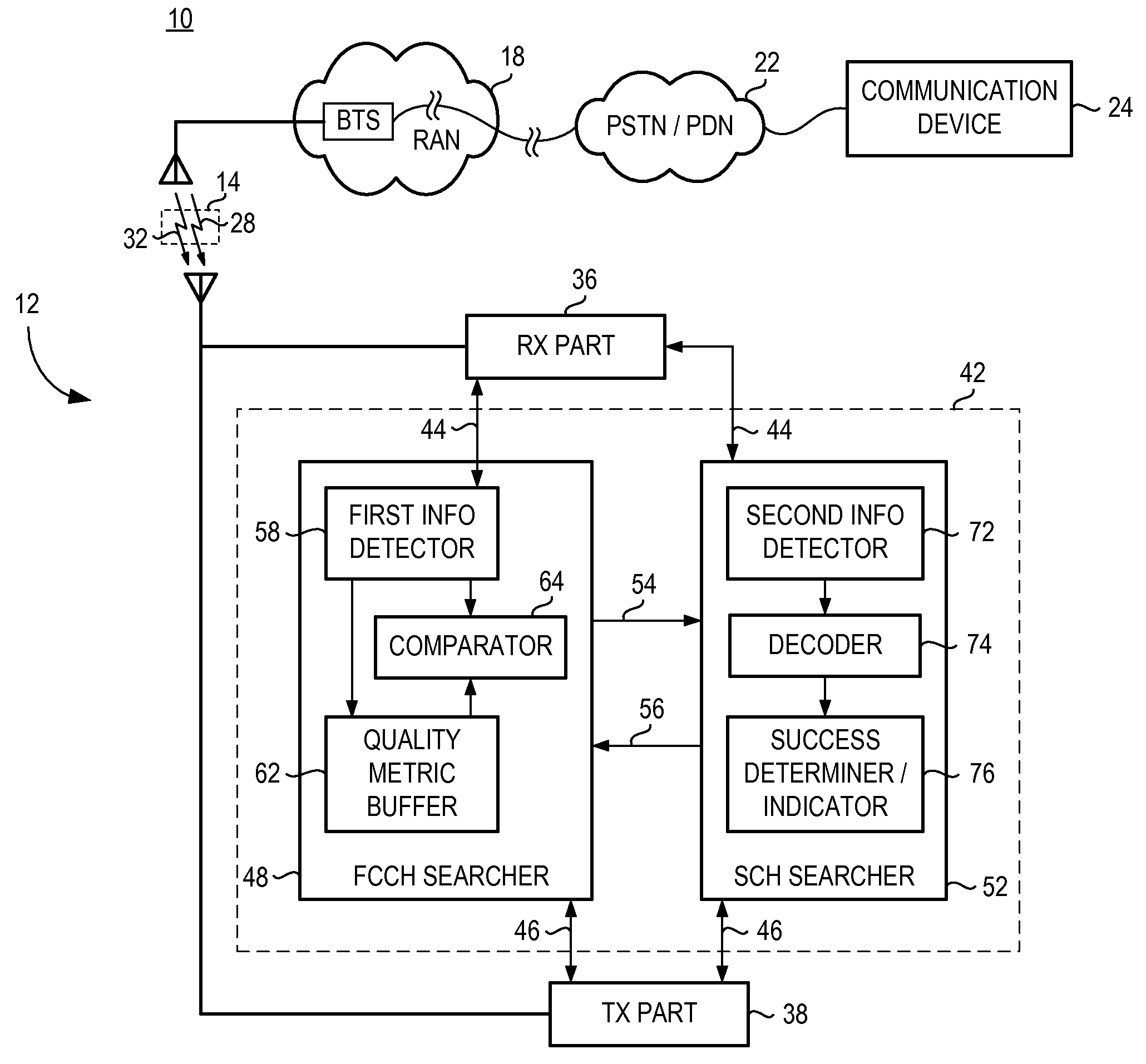 Apparatus, and associated method, for synchronizing a mobile station with a radio network