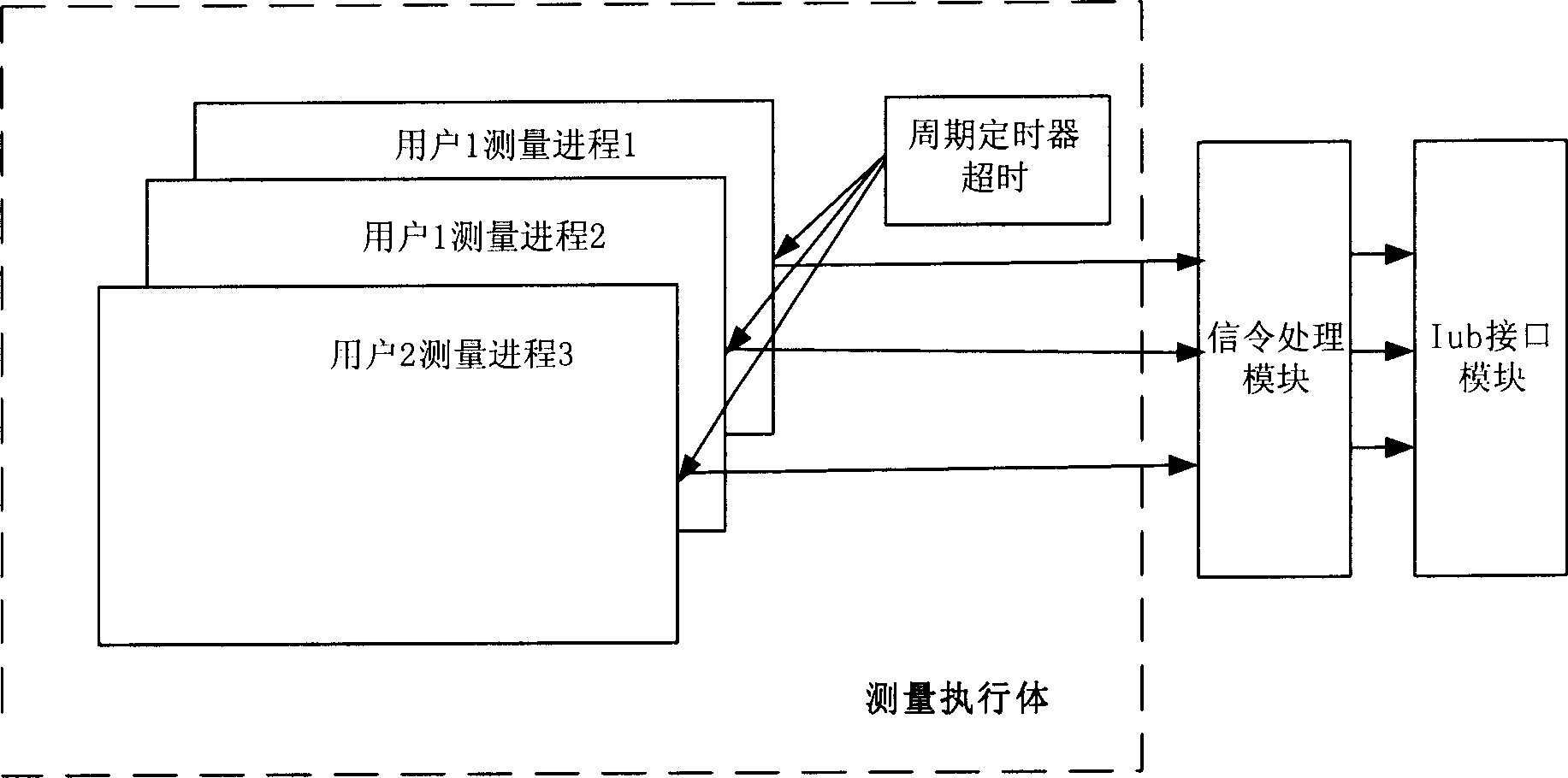 Message transmitting method between telecommunication interfaces