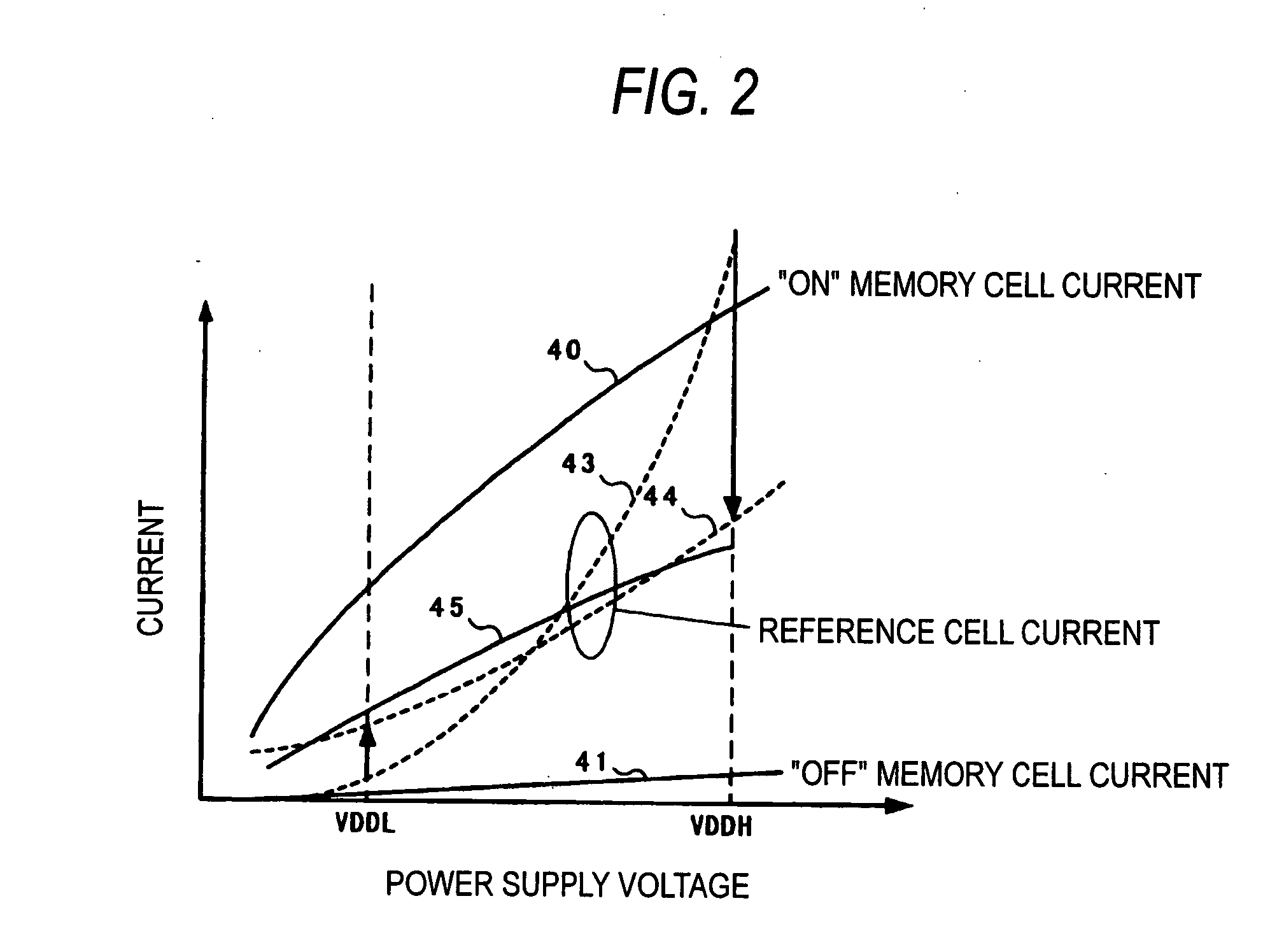 Nonvolatile semiconductor memory