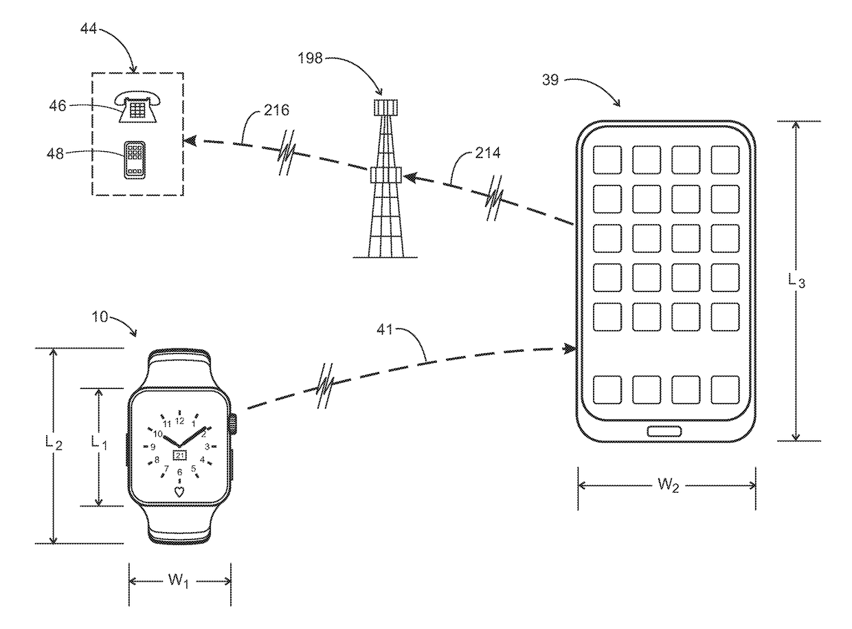 Wearable Apparatus, System and Method for Detection of Cardiac Arrest and Alerting Emergency Response