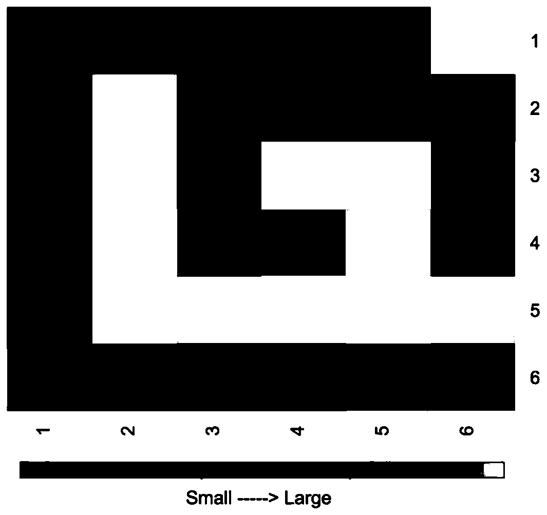 A method of interactive reinforcement learning from demonstration and human assessment feedback