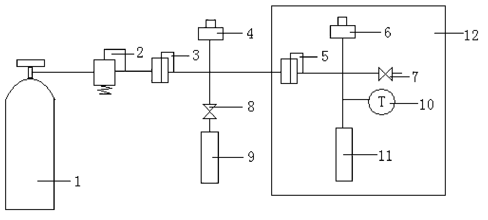 Method for testing shale gas permeability and shale gas permeability tester