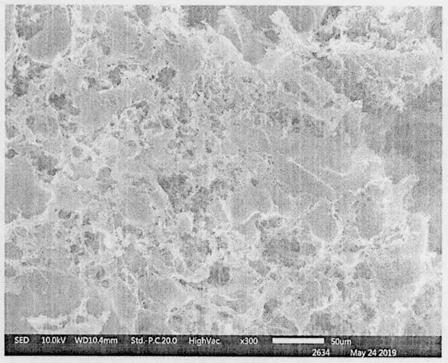 Preparation of chitosan/cellulose aerogel balls with high formaldehyde adsorption characteristics