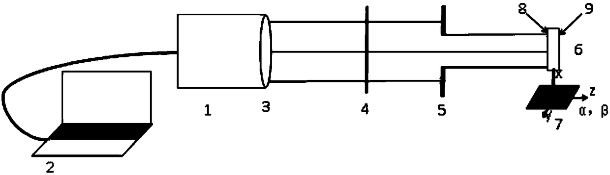 Method and device for detecting wave plate surface phase delay amount