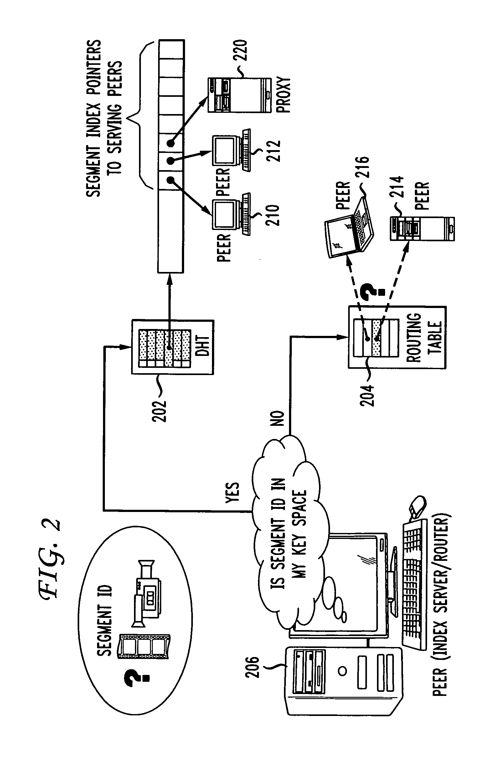 System and method for streaming media objects