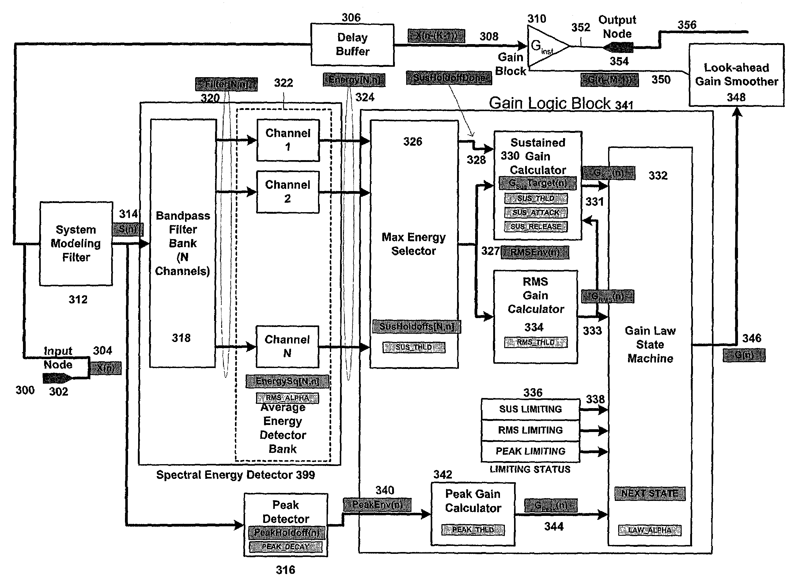 Audio limiting circuit