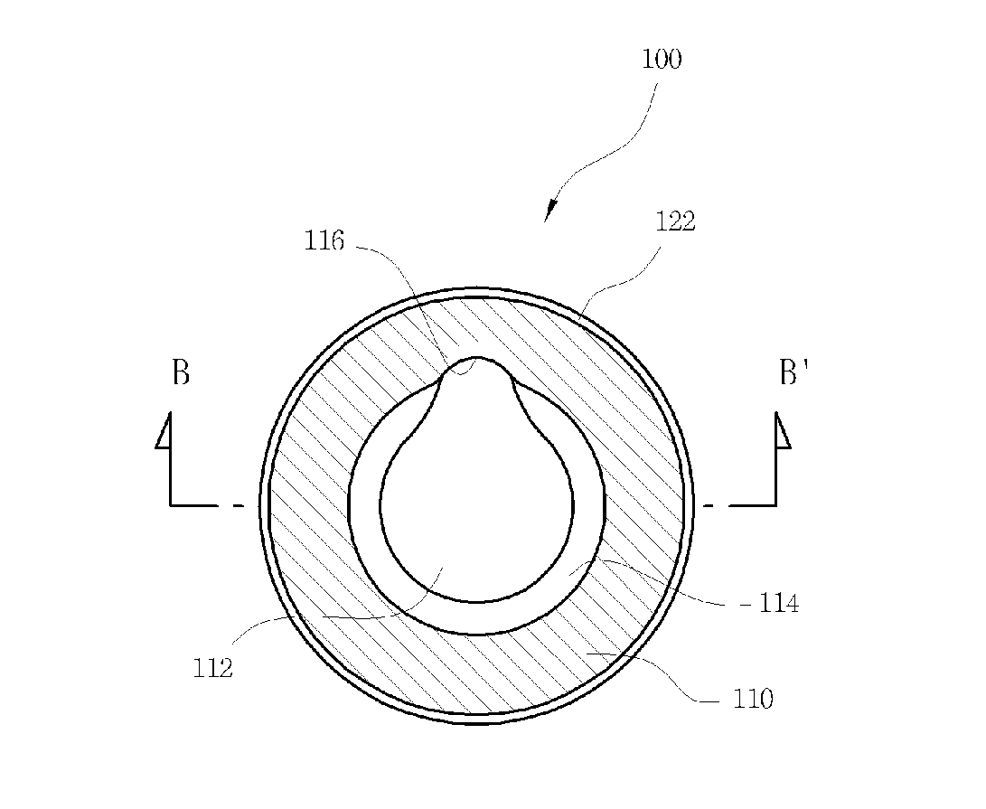 Health apparatus for man