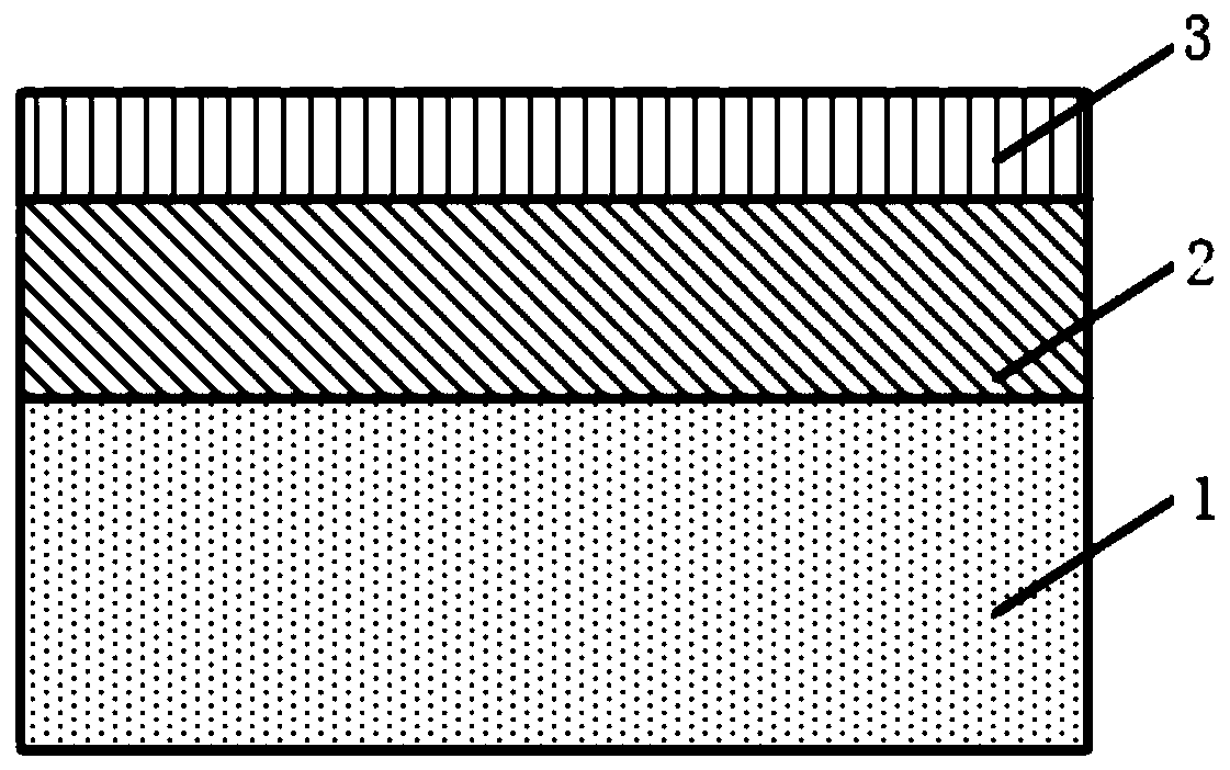 Method of fabricating gate oxide layer on silicon carbide material