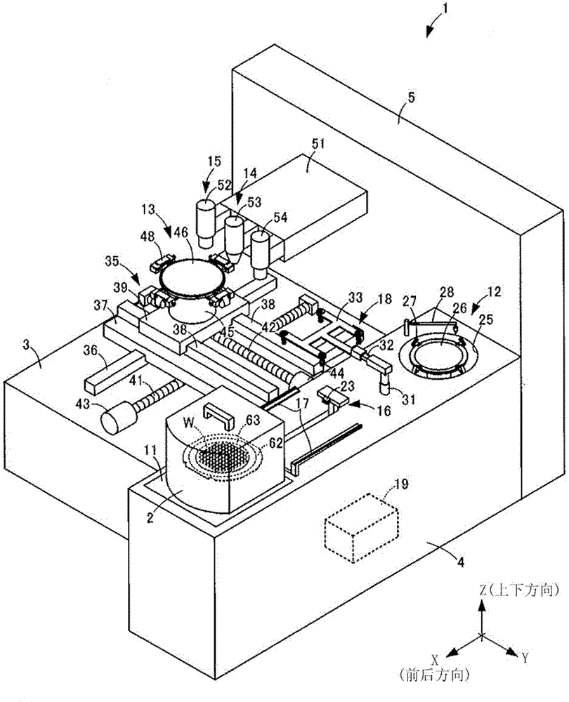 Measuring method and measuring device