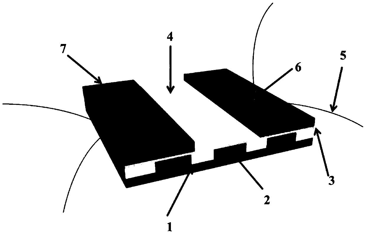 a kind of la  <sub>2</sub> nio  <sub>4</sub> ysz-based hybrid potential type h for sensitive electrodes  <sub>2</sub> s sensor and its preparation method